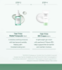 SKIN1004 - Madagascar Centella Tea-Trica Travel Kit