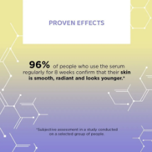 Eveline Cosmetics Serum Shot Retinol 30ml