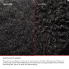 Picture of Olaplex Mini Hair Essentials Set
