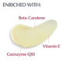 EUCERIN Q10 Revitalize Anti Wrinkle Face Cream for All Skin Types