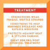Cantu Shea Butter Grow Strong Strengthening Treatment, 6oz