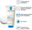 Mivolis Panthenol ointment, 75 ml